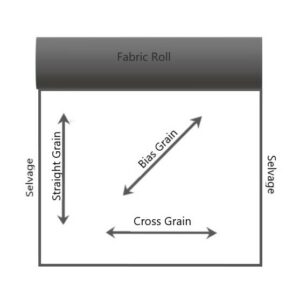 Fabric Grains